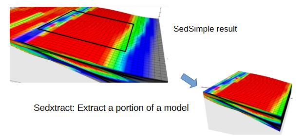 SedXtract SedXtract usage